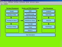 湖南計算機軟件開發產業 價格、圖片、批發與廠家的全方位解析